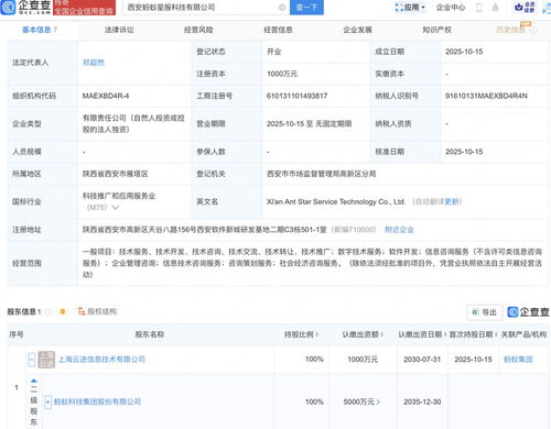 螞蟻集團(tuán)投資成立螞蟻星服科技公司，拓展信息咨詢服務(wù)新領(lǐng)域
